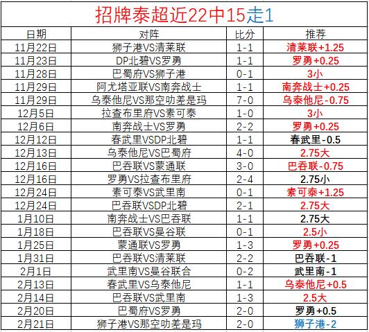 激情对决,辉煌再现,欧战焦点,PG电子平台,PG电子官方网站,PG电子登录入口,PG电子app下载