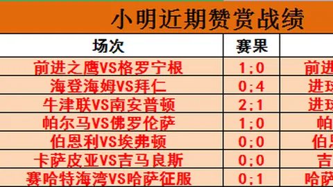 PG电子 产品 091109 ssd