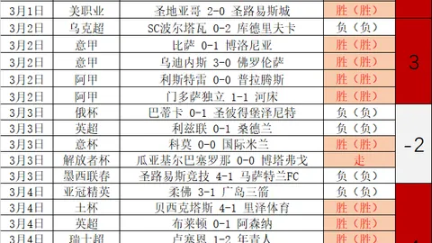 大乐透期号分析：埃弗斯堡主场专家推荐，冲击升级区战马格德堡