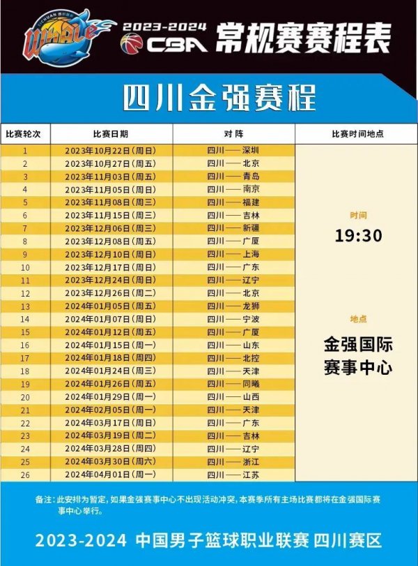 將注意力集